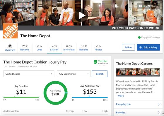 Home Depot cashier hourly pay
