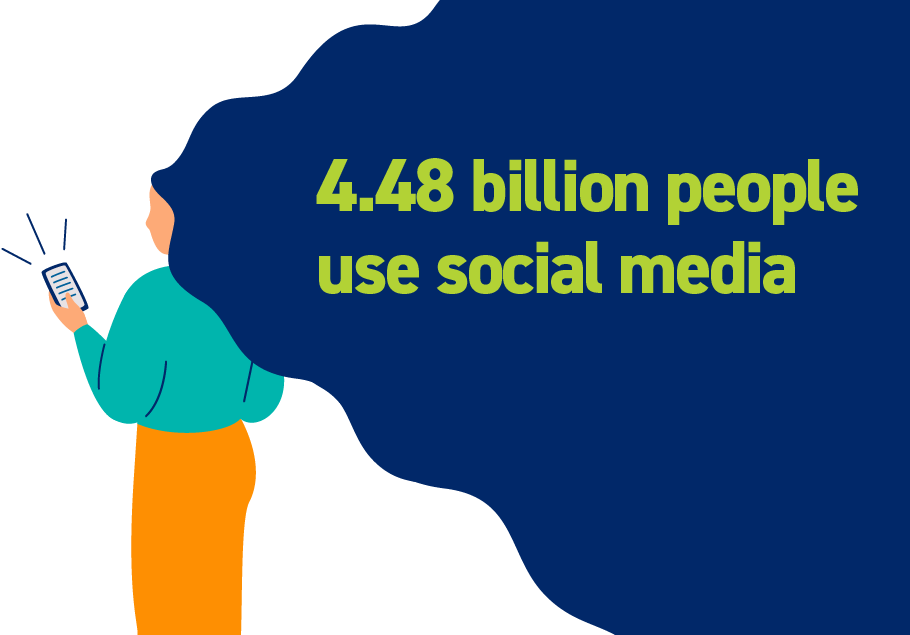 4.48 Billion People Use Social Media Image