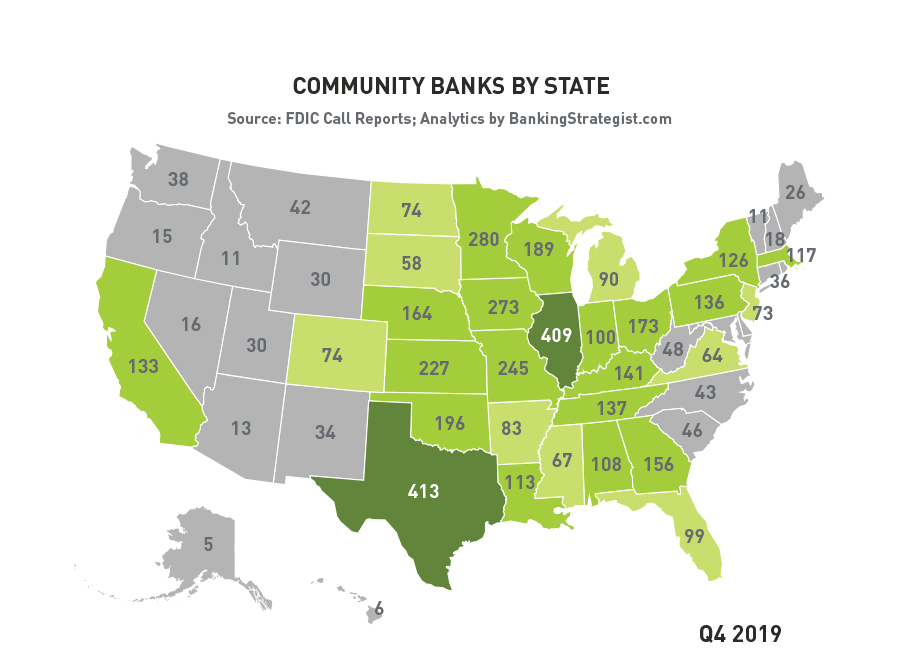 Map of the US with number of community banks by state represented in shades of green