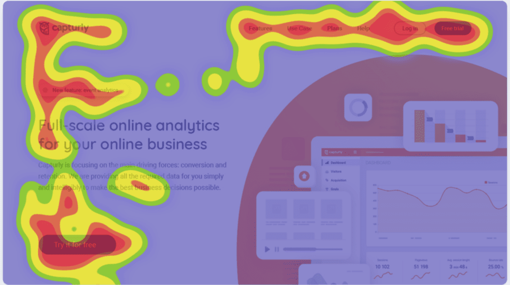 Screenshot of heat mapping on a law firm website page