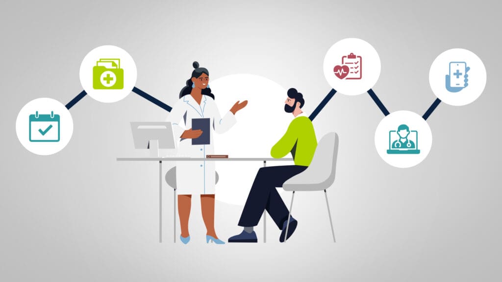 Illustration of a doctor consulting with a patient, surrounded by icons representing patient loyalty touchpoints like scheduling, health records, checklists, telehealth, and mobile care apps.