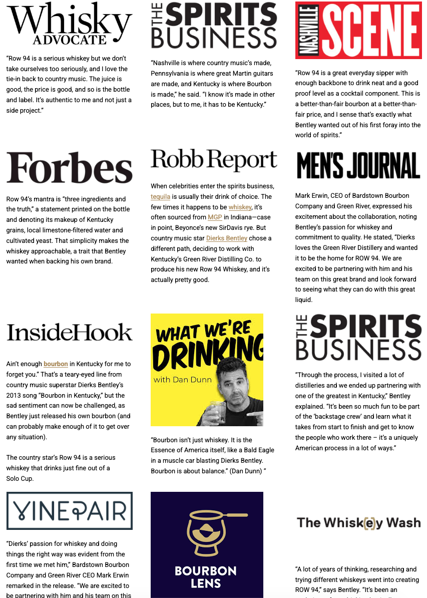 Collage of national and spirits-industry media coverage for ROW 94